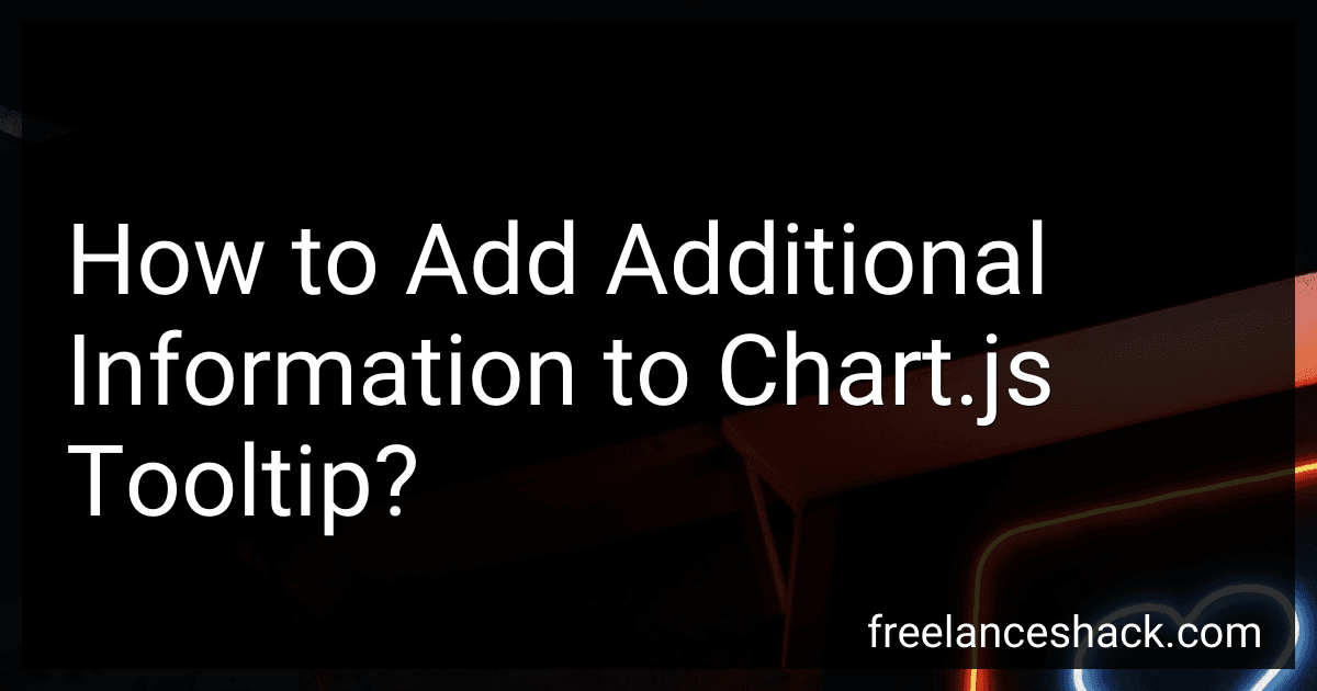 How to Add Additional Information to Chart.js Tooltip? image