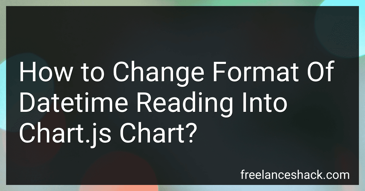 How to Change Format Of Datetime Reading Into Chart.js Chart? preview