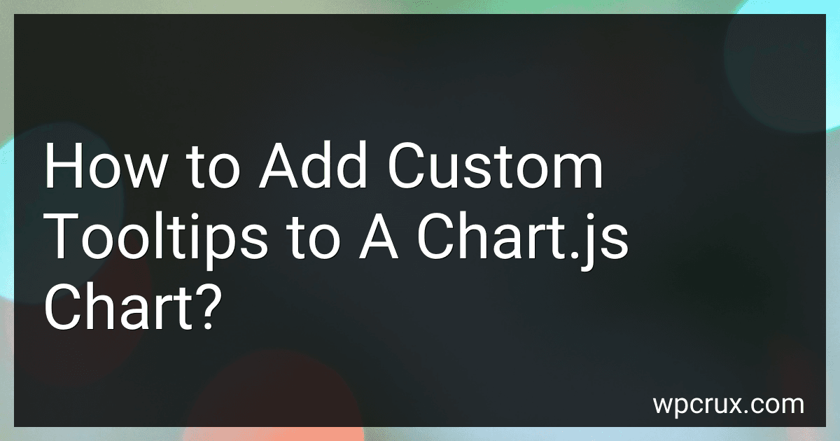 How to Add Custom Tooltips to A Chart.js Chart? image