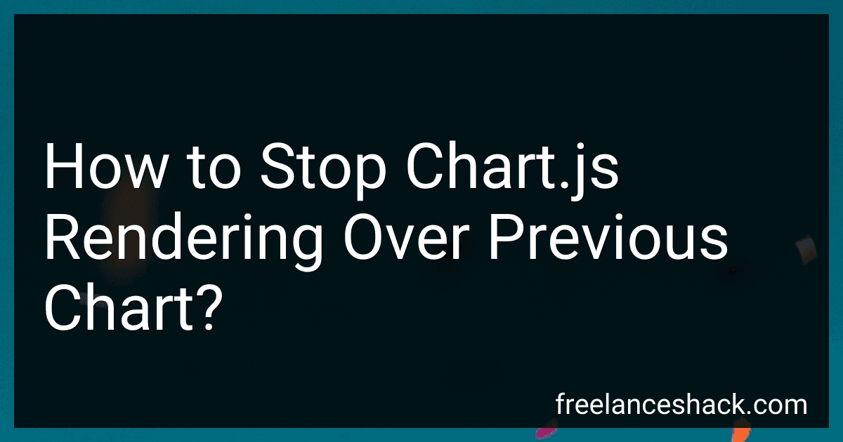 How to Stop Chart.js Rendering Over Previous Chart? preview