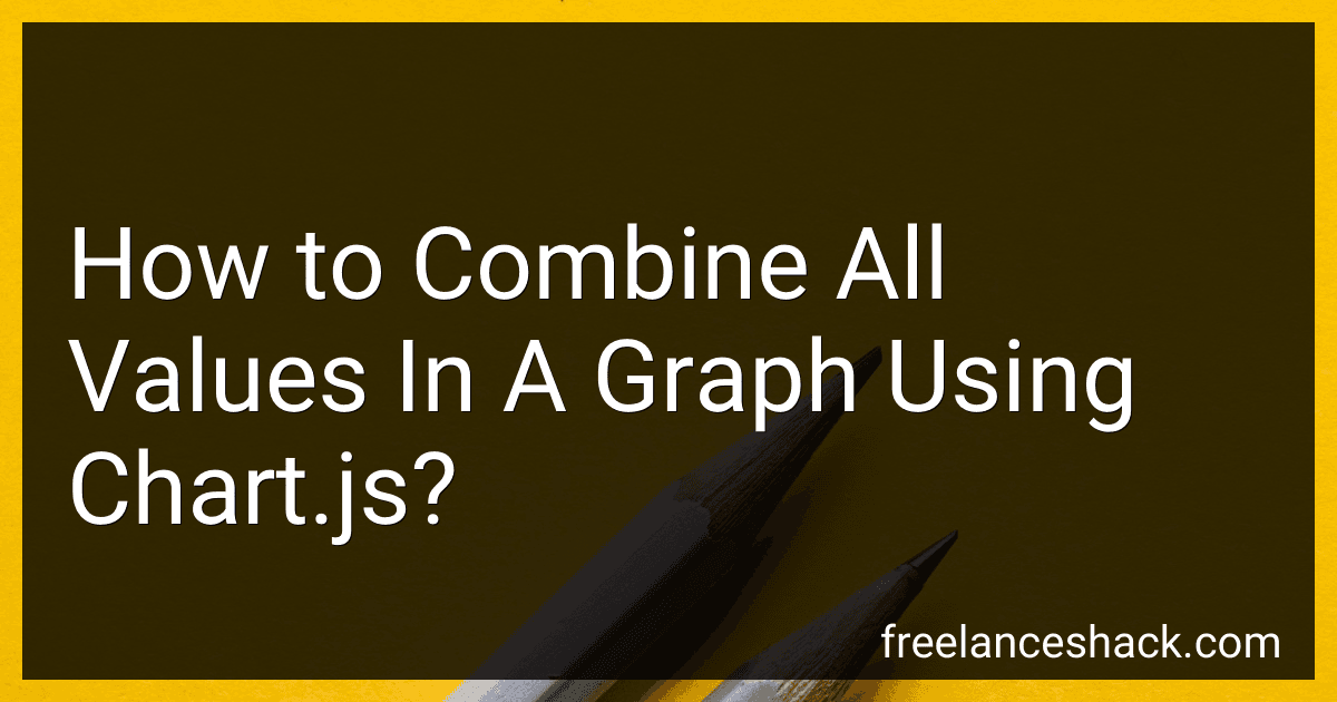 How to Combine All Values In A Graph Using Chart.js? preview