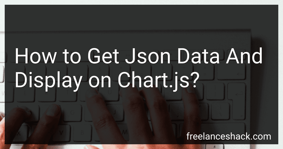 How to Get Json Data And Display on Chart.js? image