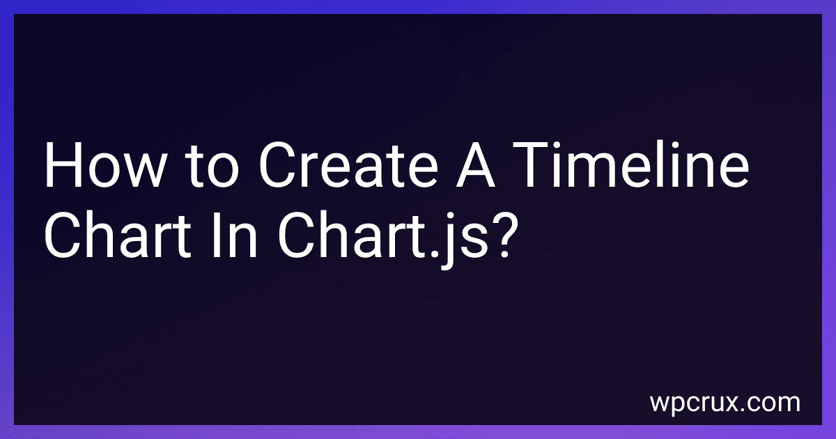 How to Create A Timeline Chart In Chart.js? image