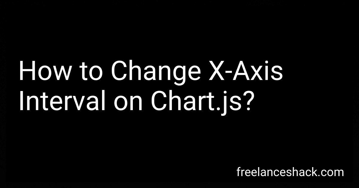 How to Change X-Axis Interval on Chart.js? image