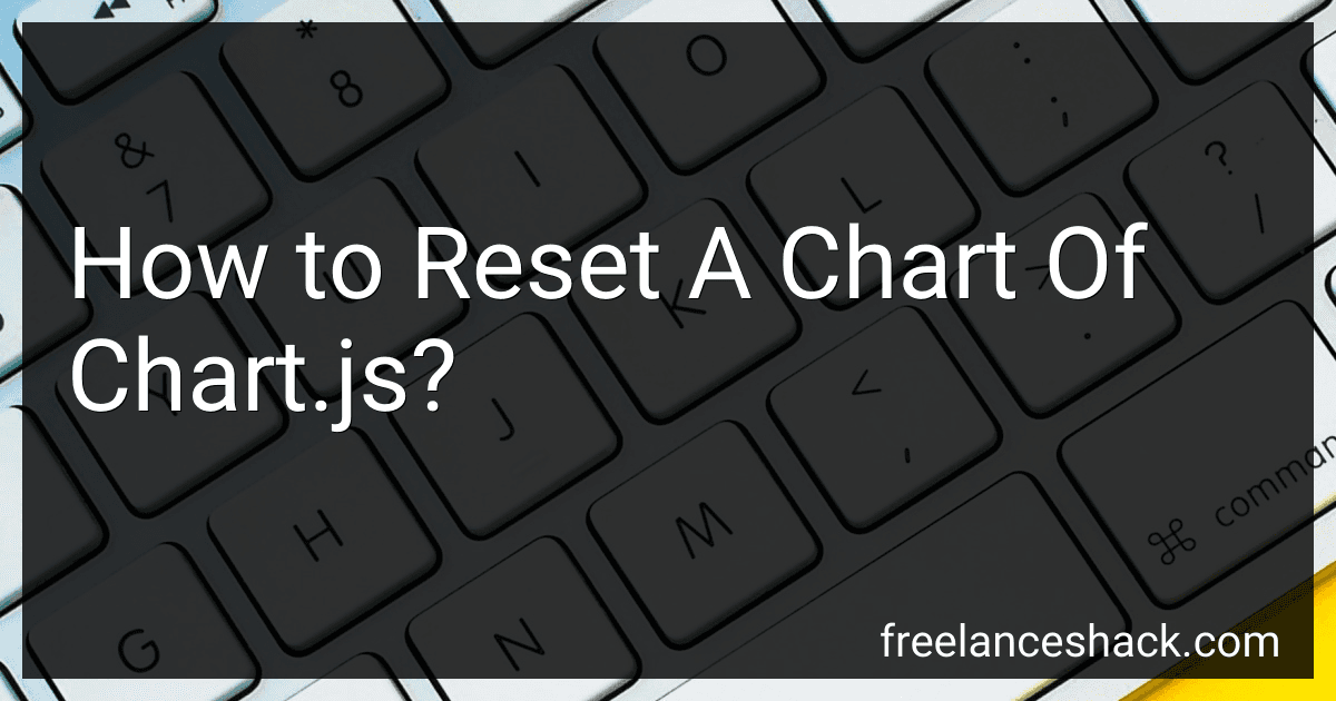 How to Reset A Chart Of Chart.js? preview