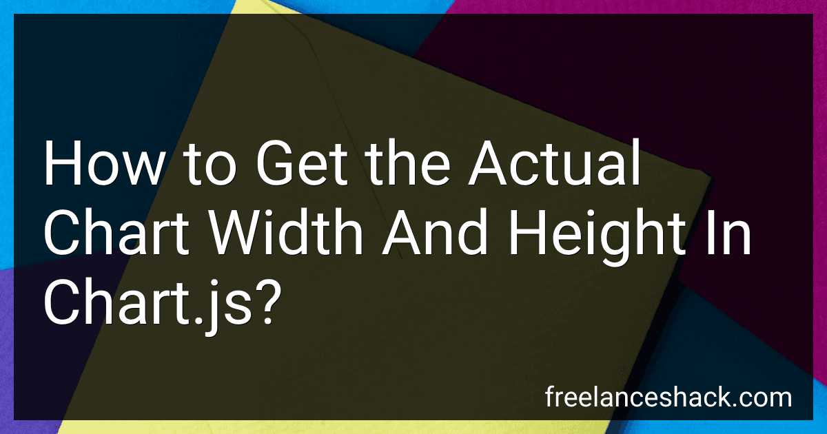 How to Get the Actual Chart Width And Height In Chart.js? preview