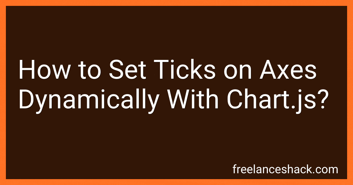 How to Set Ticks on Axes Dynamically With Chart.js? preview