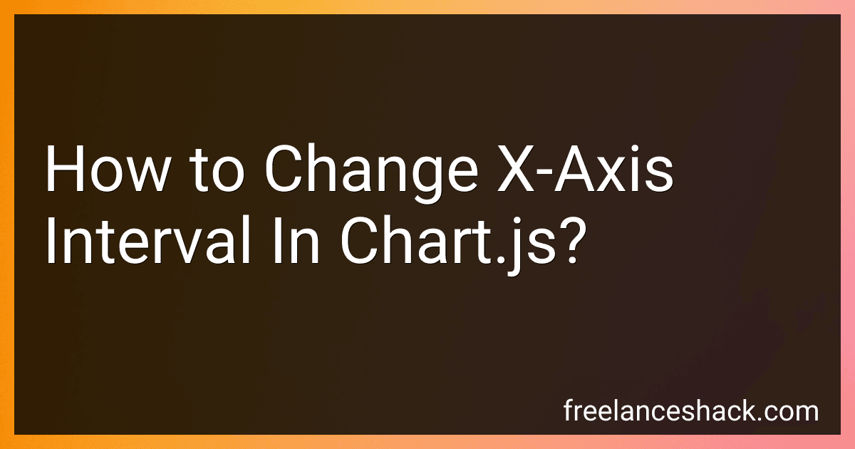 How to Change X-Axis Interval In Chart.js? image