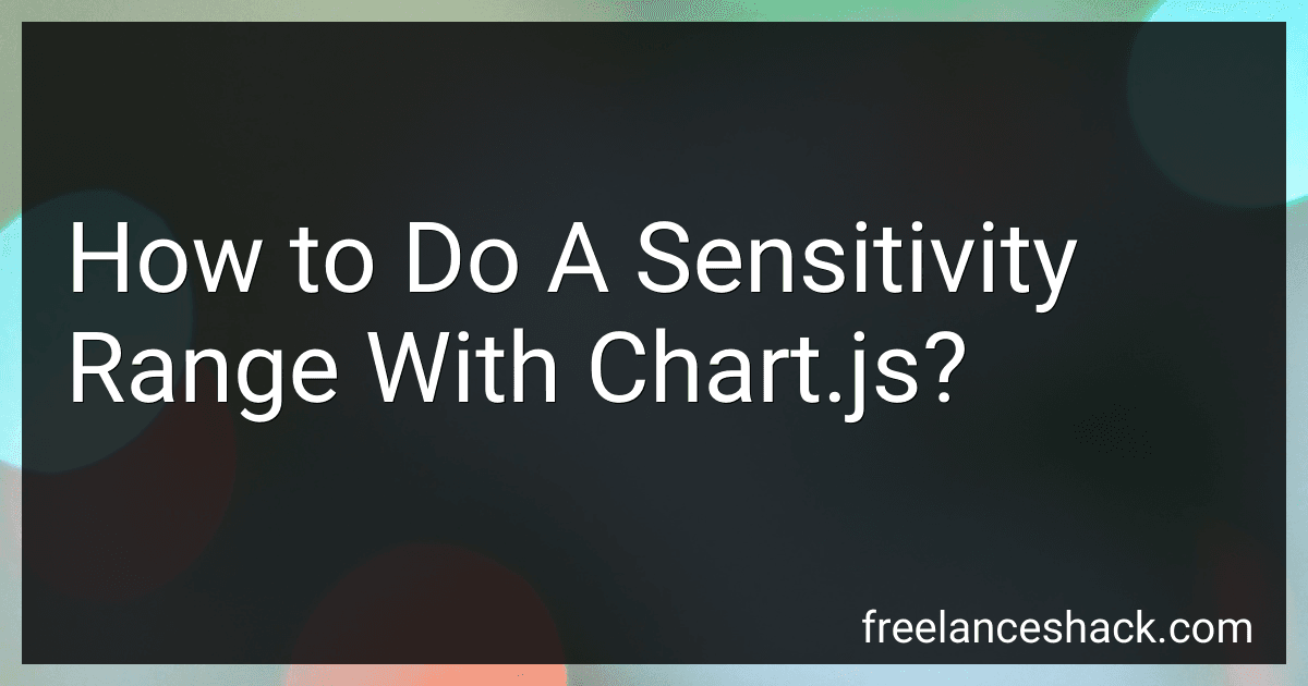 How to Do A Sensitivity Range With Chart.js? preview
