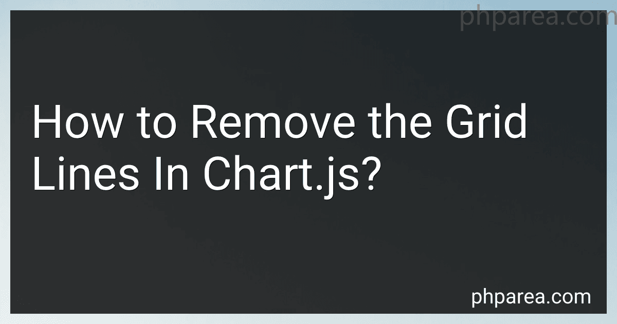 How to Remove the Grid Lines In Chart.js? image