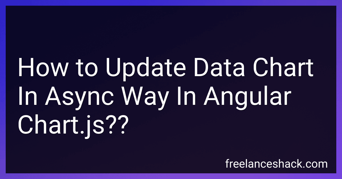 How to Update Data Chart In Async Way In Angular Chart.js?? preview