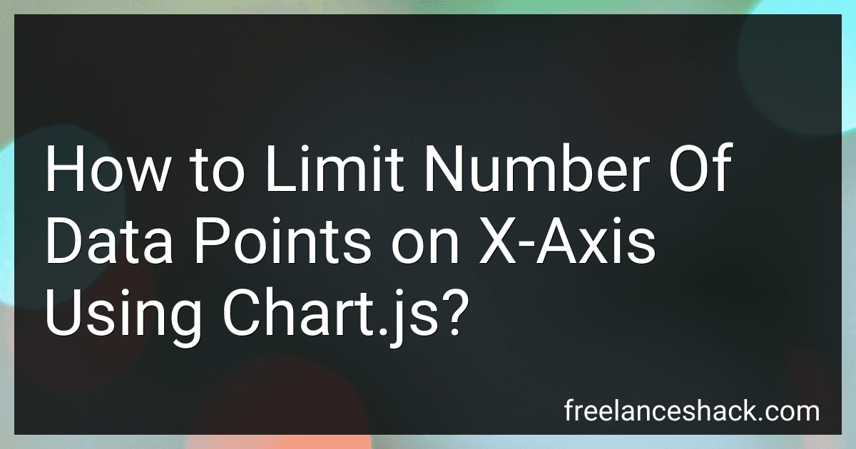 How to Limit Number Of Data Points on X-Axis Using Chart.js? preview