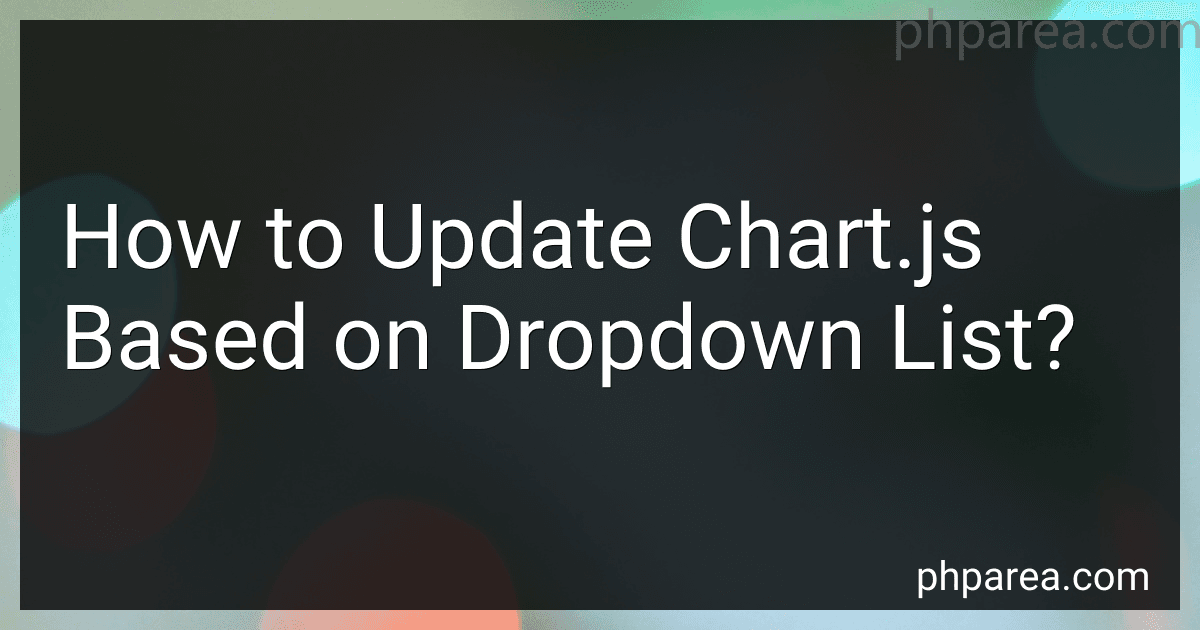 How to Update Chart.js Based on Dropdown List? image