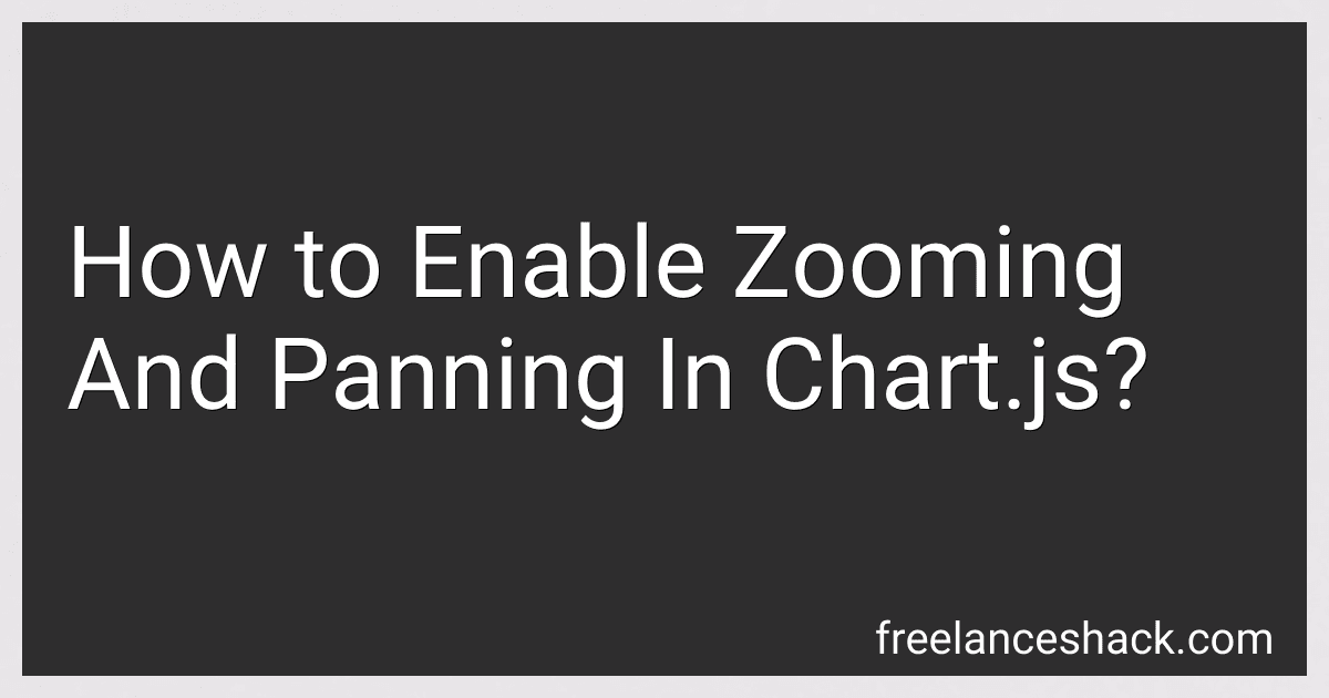 How to Enable Zooming And Panning In Chart.js? preview