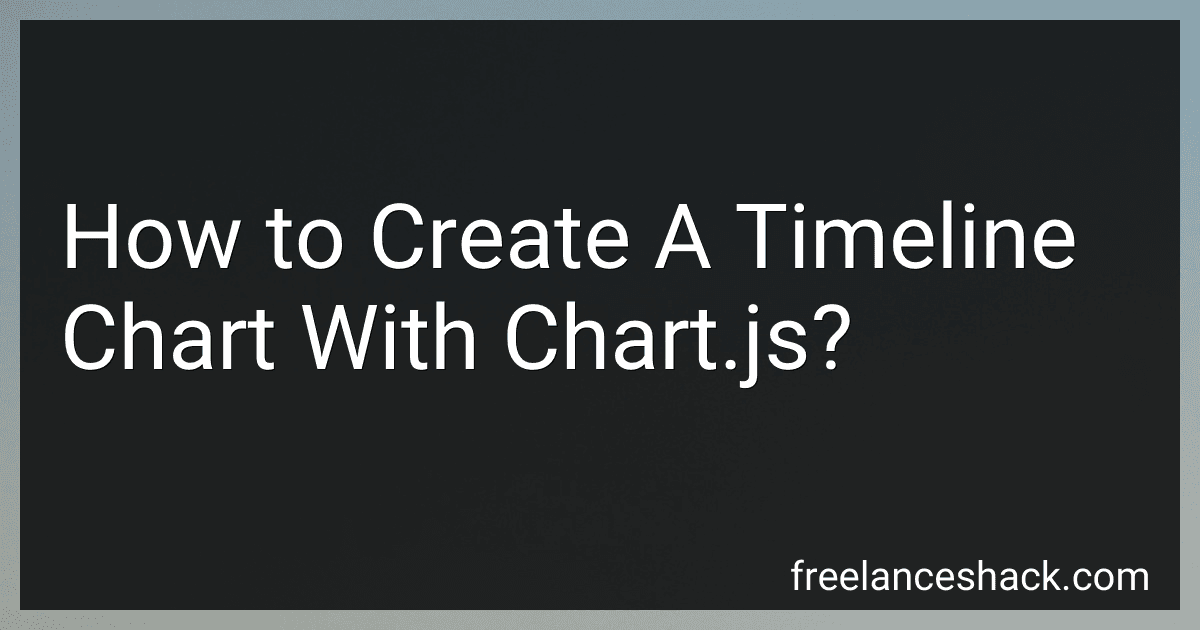 How to Create A Timeline Chart With Chart.js? image