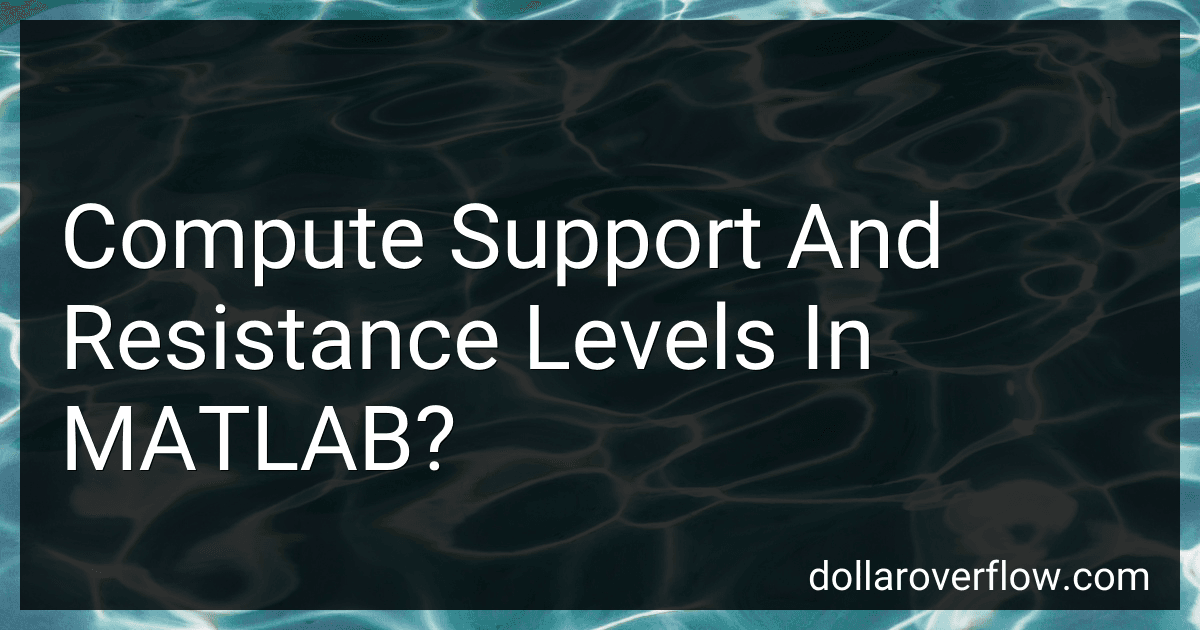 Compute Support And Resistance Levels In MATLAB? image