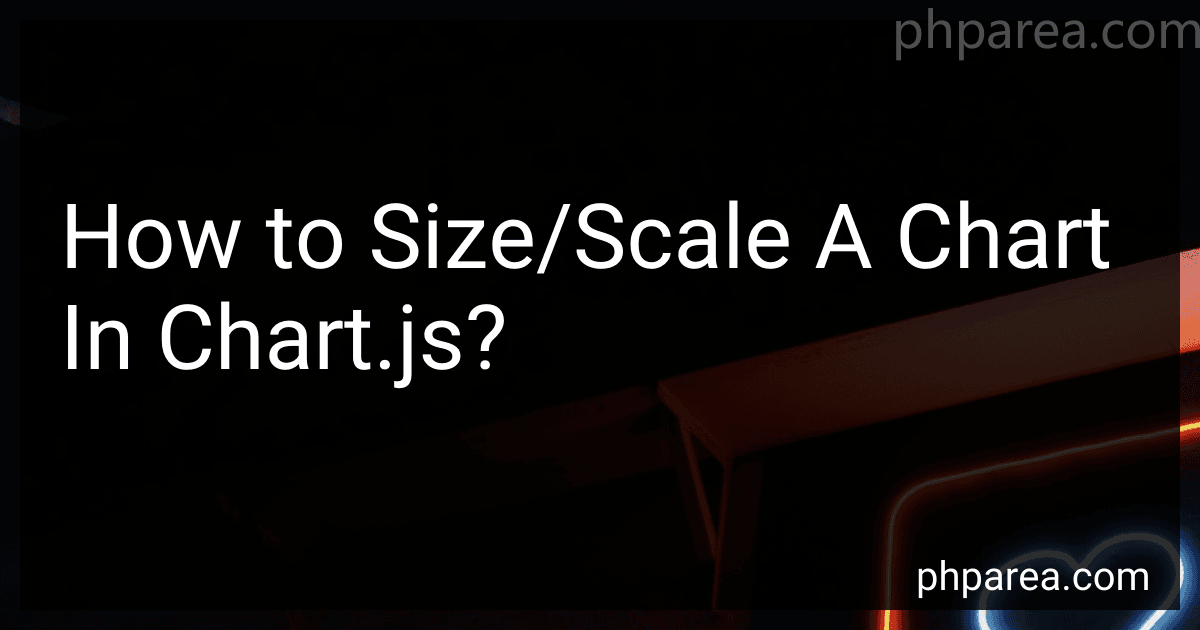 How to Size/Scale A Chart In Chart.js? image