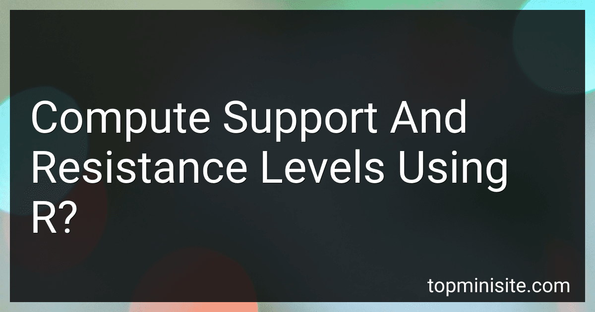 Compute Support And Resistance Levels Using R? image