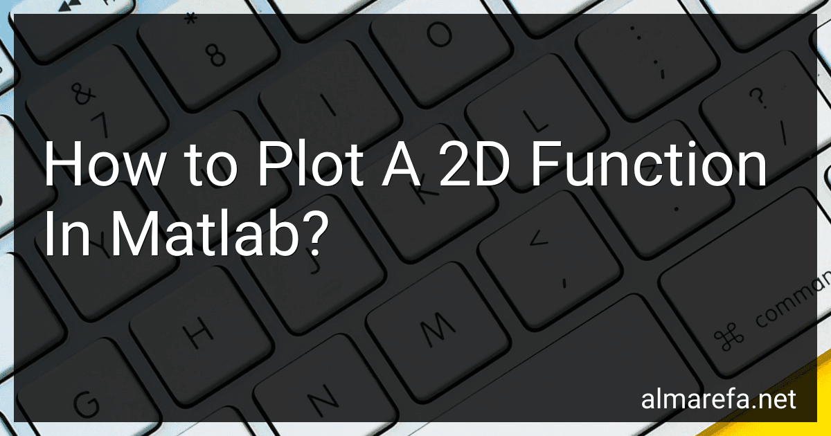 How to Plot A 2D Function In Matlab? image