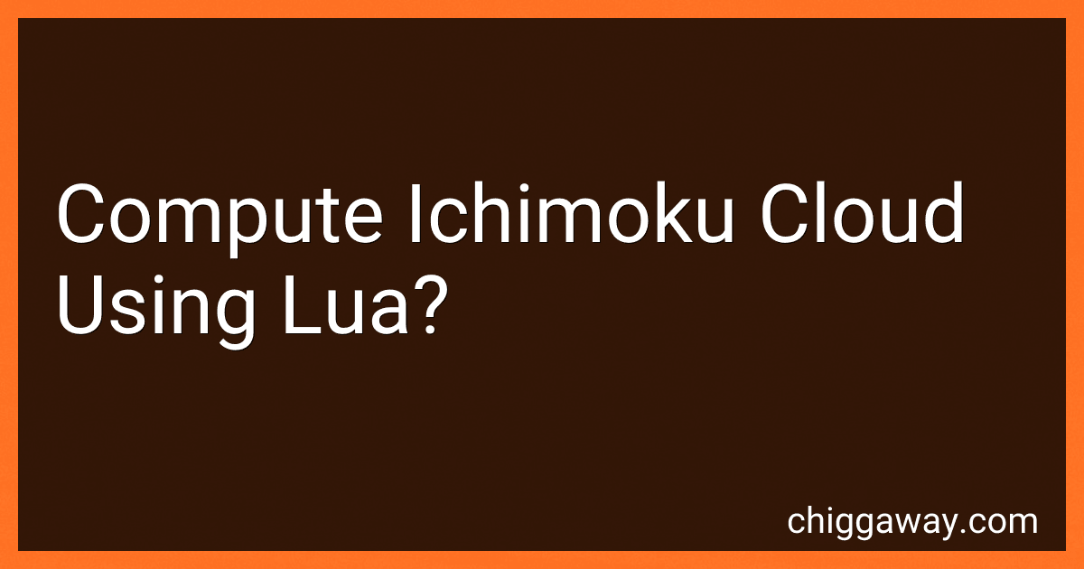 Compute Ichimoku Cloud Using Lua? preview