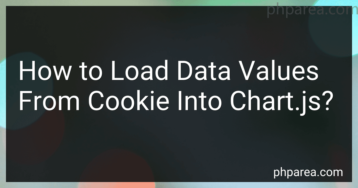 How to Load Data Values From Cookie Into Chart.js? image