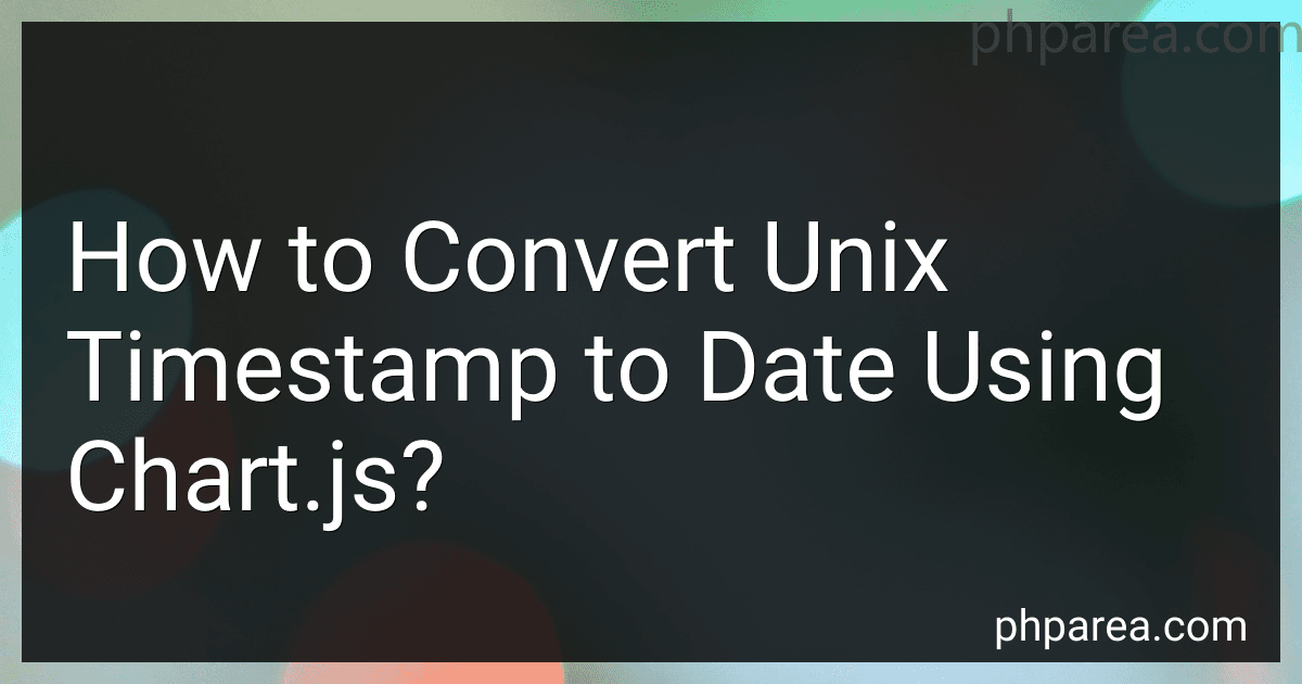 How to Convert Unix Timestamp to Date Using Chart.js? image