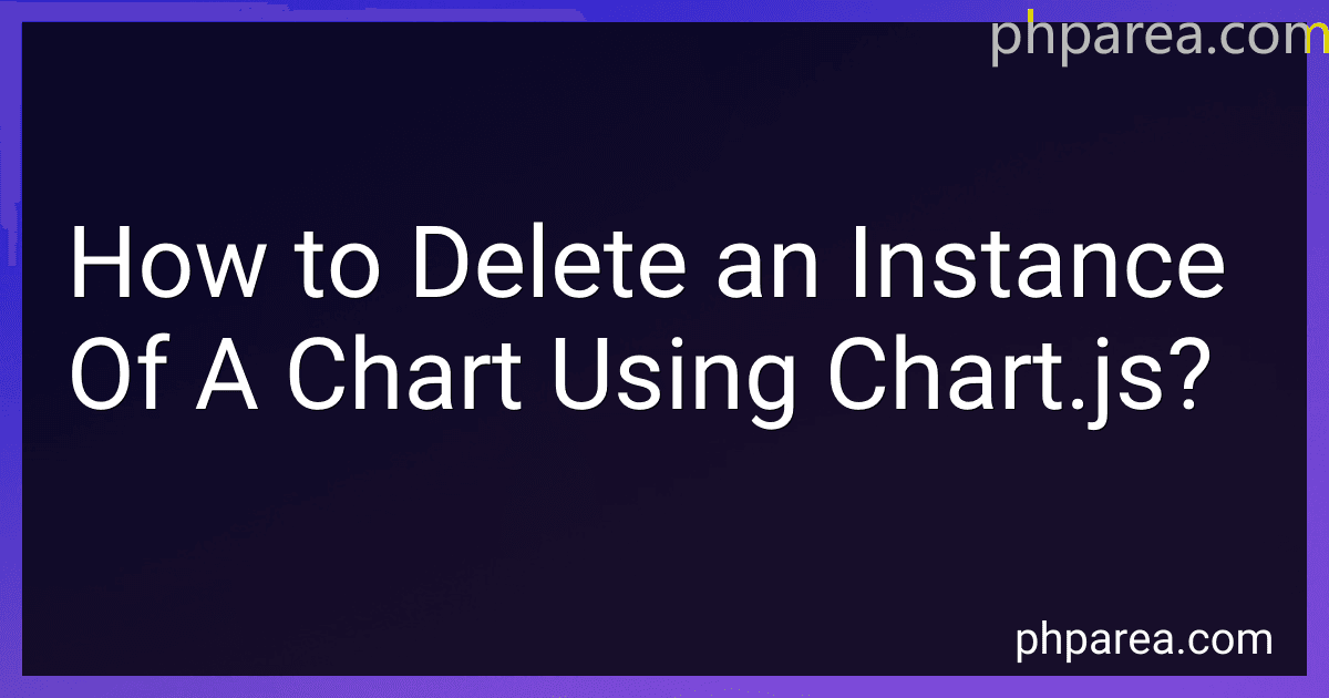 How to Delete an Instance Of A Chart Using Chart.js? image