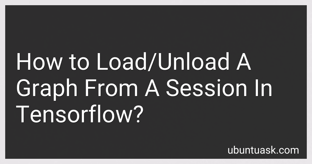 How to Load/Unload A Graph From A Session In Tensorflow? image