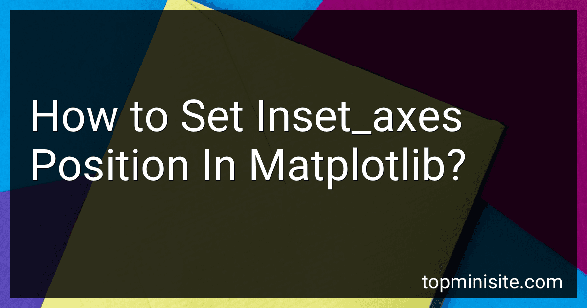 How to Set Inset_axes Position In Matplotlib? image