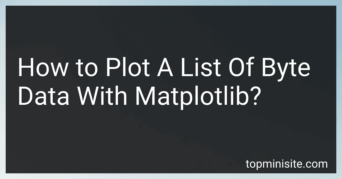 How to Plot A List Of Byte Data With Matplotlib? image