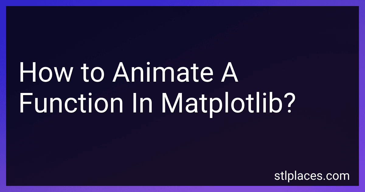 How to Animate A Function In Matplotlib? preview