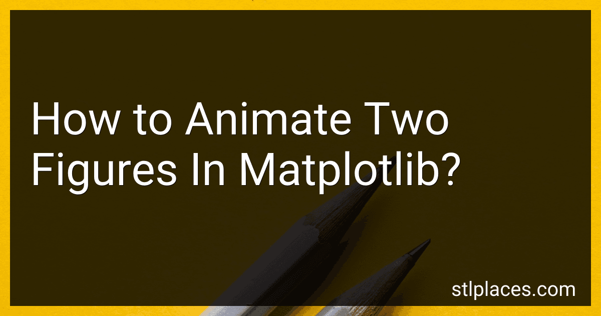 How to Animate Two Figures In Matplotlib? preview
