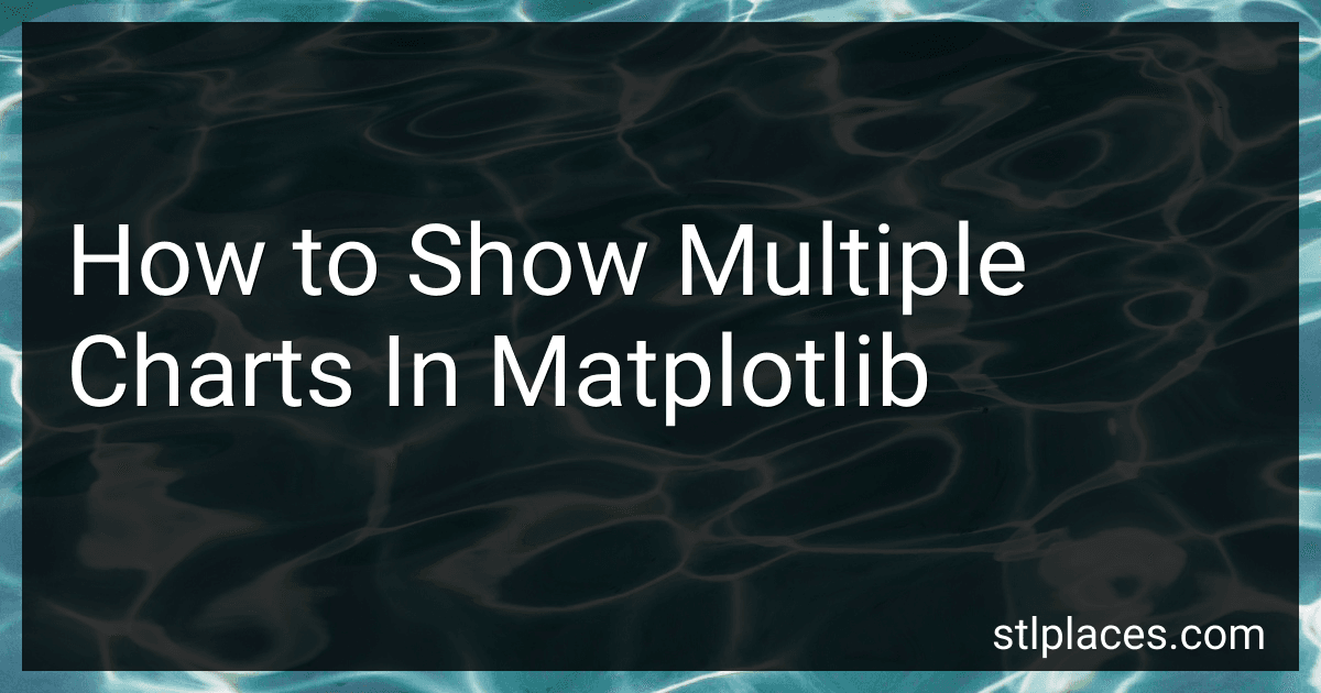 How to Show Multiple Charts In Matplotlib image