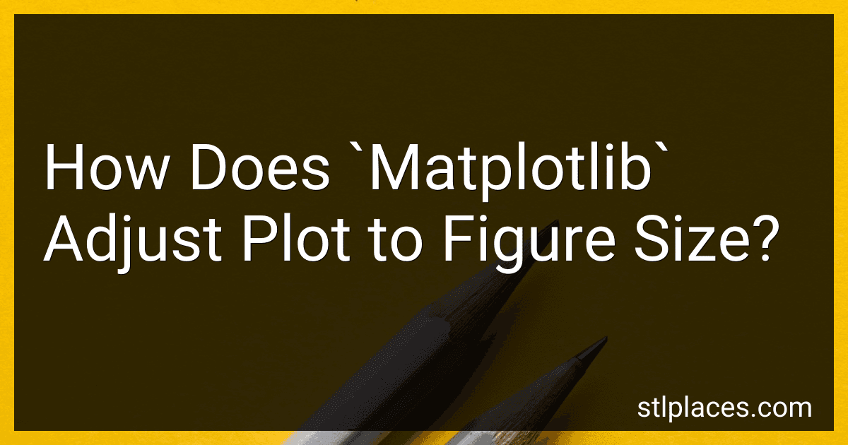 How Does `Matplotlib` Adjust Plot to Figure Size? preview