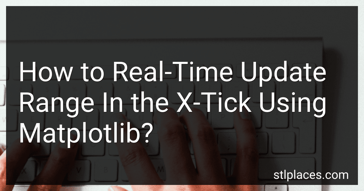 How to Real-Time Update Range In the X-Tick Using Matplotlib? image