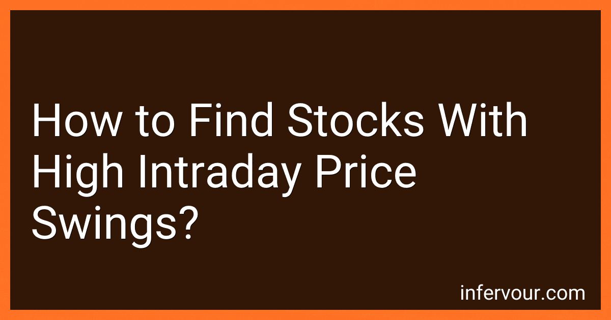 How to Find Stocks With High Intraday Price Swings? image