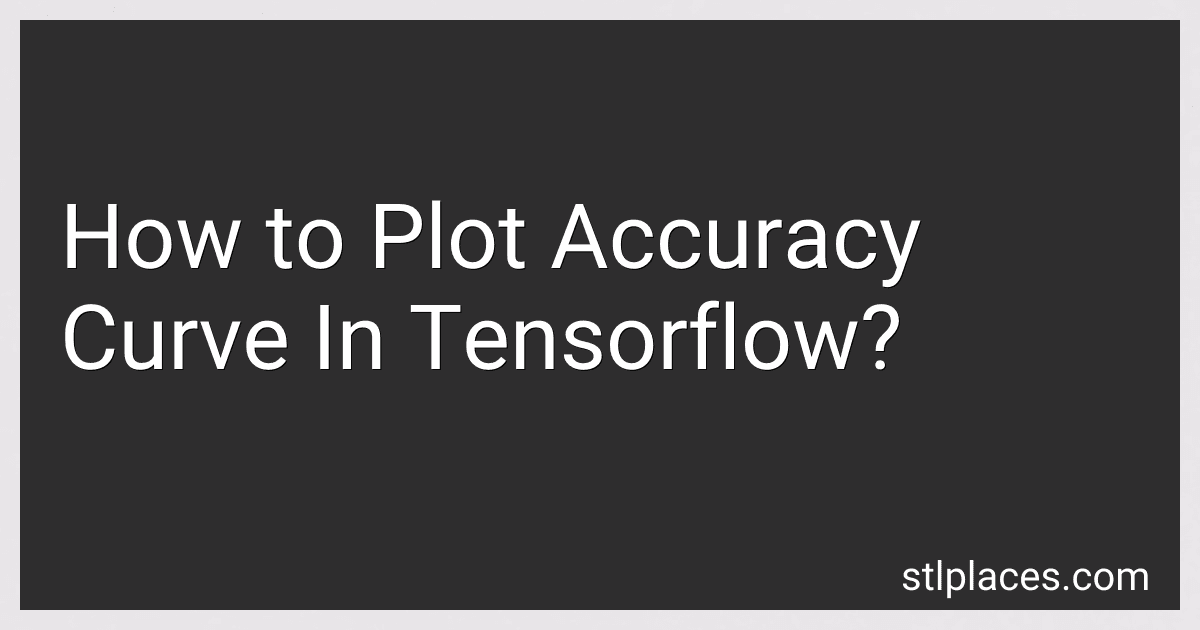 How to Plot Accuracy Curve In Tensorflow? preview