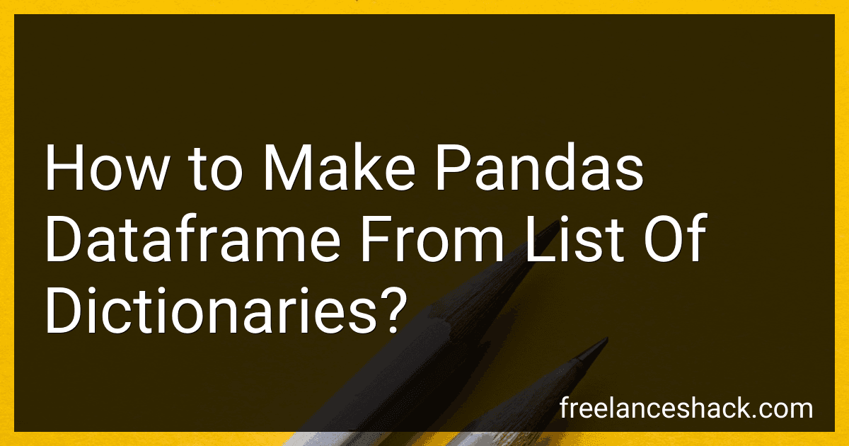 How to Make Pandas Dataframe From List Of Dictionaries? preview
