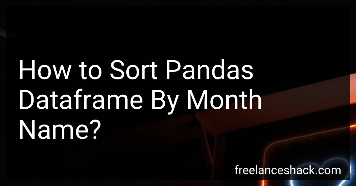 How to Sort Pandas Dataframe By Month Name? preview