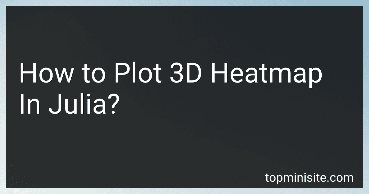 How to Plot 3D Heatmap In Julia? image