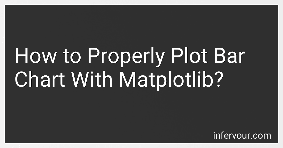 How to Properly Plot Bar Chart With Matplotlib? image