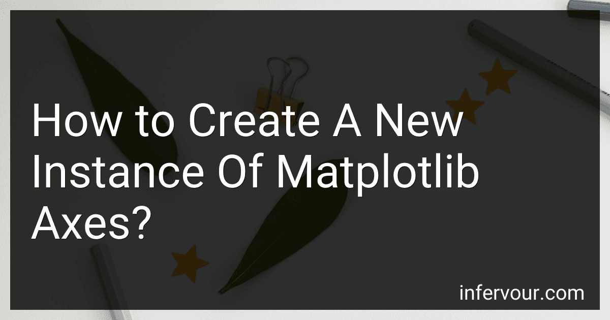 How to Create A New Instance Of Matplotlib Axes? preview