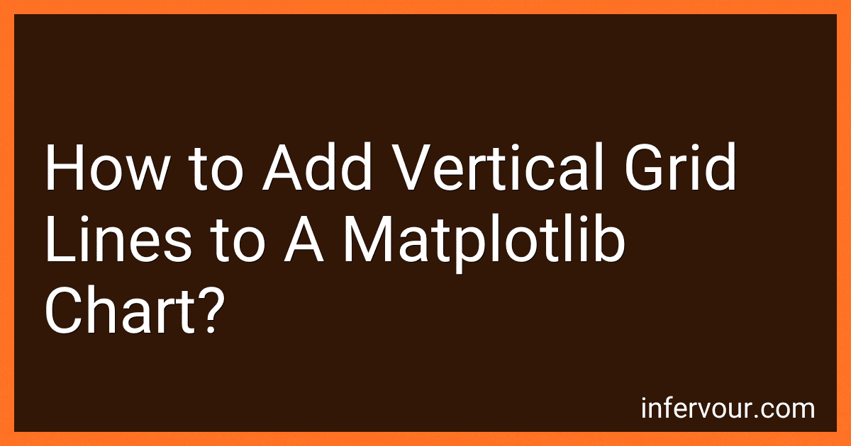 How to Add Vertical Grid Lines to A Matplotlib Chart? preview