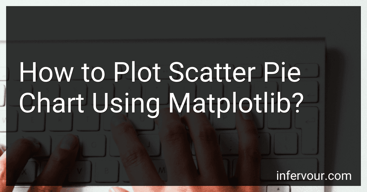 How to Plot Scatter Pie Chart Using Matplotlib? preview