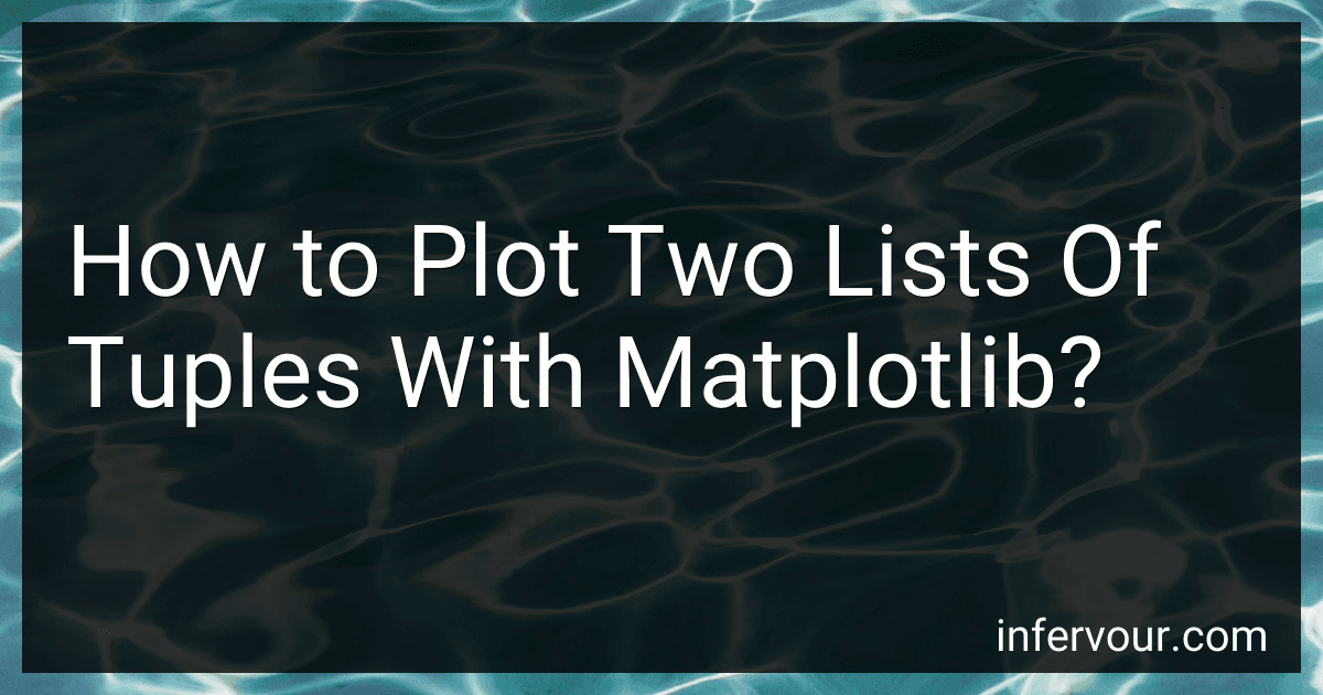 How to Plot Two Lists Of Tuples With Matplotlib? image