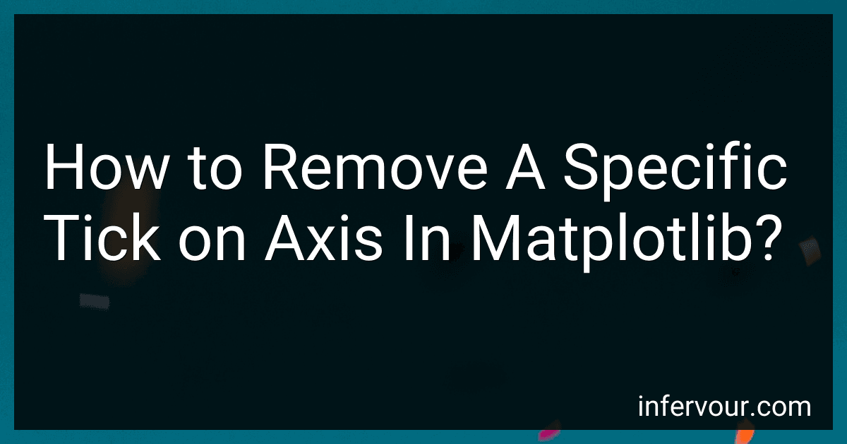 How to Remove A Specific Tick on Axis In Matplotlib? image