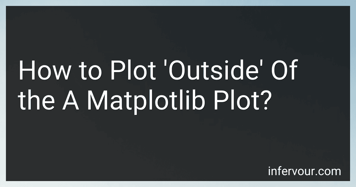 How to Plot 'Outside' Of the A Matplotlib Plot? preview