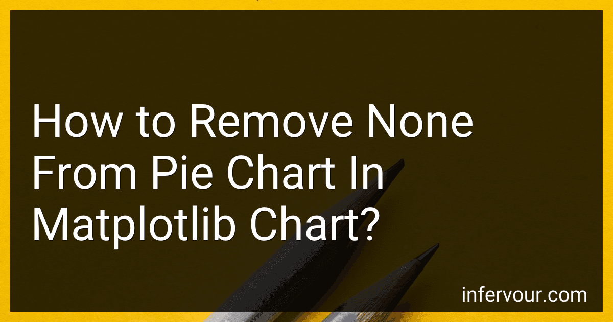 How to Remove None From Pie Chart In Matplotlib Chart? preview