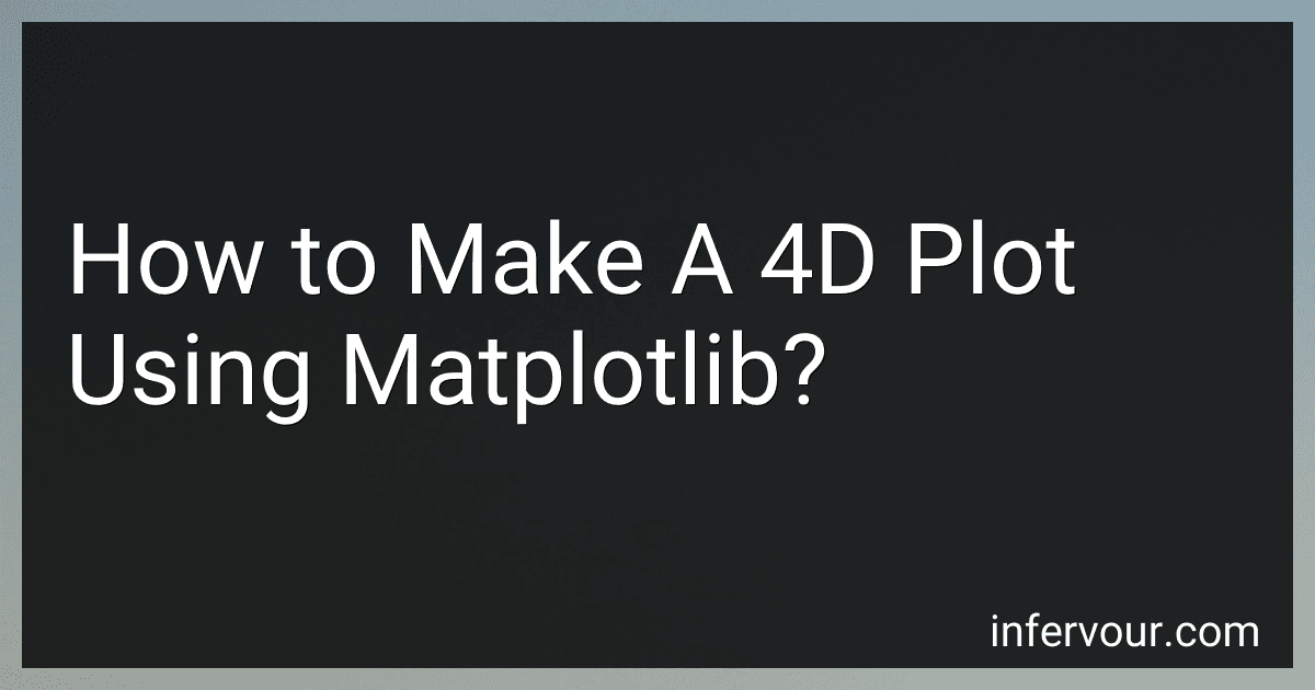 How to Make A 4D Plot Using Matplotlib? preview