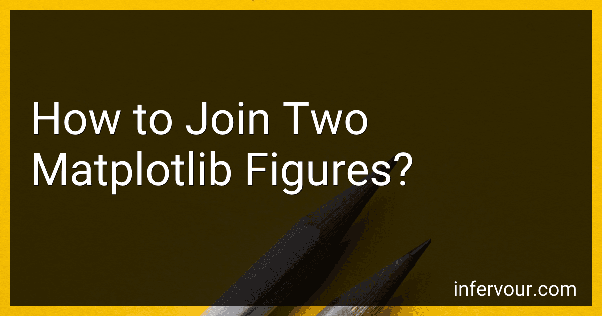 How to Join Two Matplotlib Figures? preview